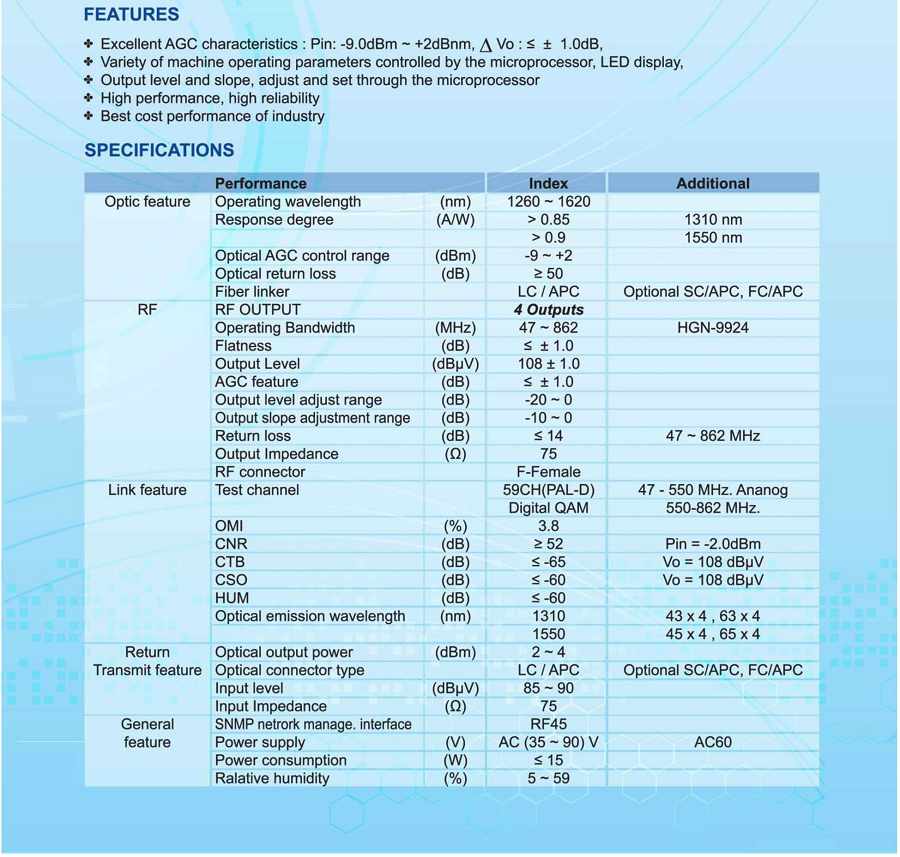 Node quang Infosat HGN-9244 Node quang Infosat HGN-9244
